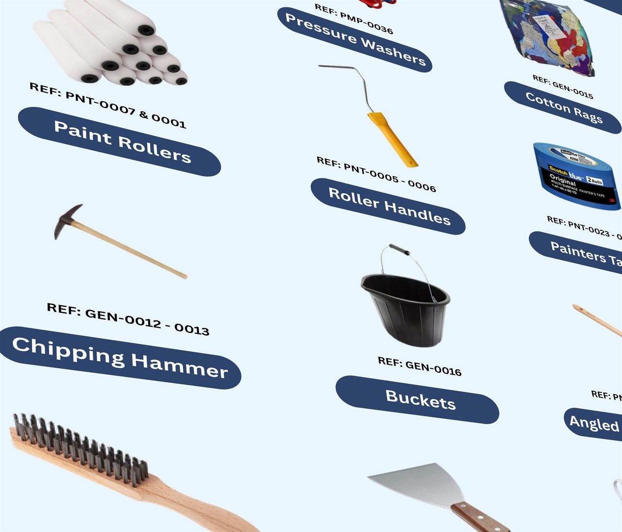Our Capabilities